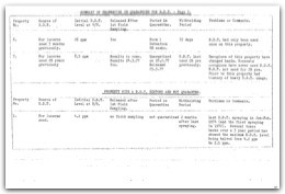 1977 page 52